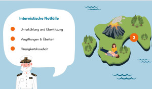 Versorgung medizinischer NotfĂ€lle an Bord – OSYC Fortbildung in St Pölten đ